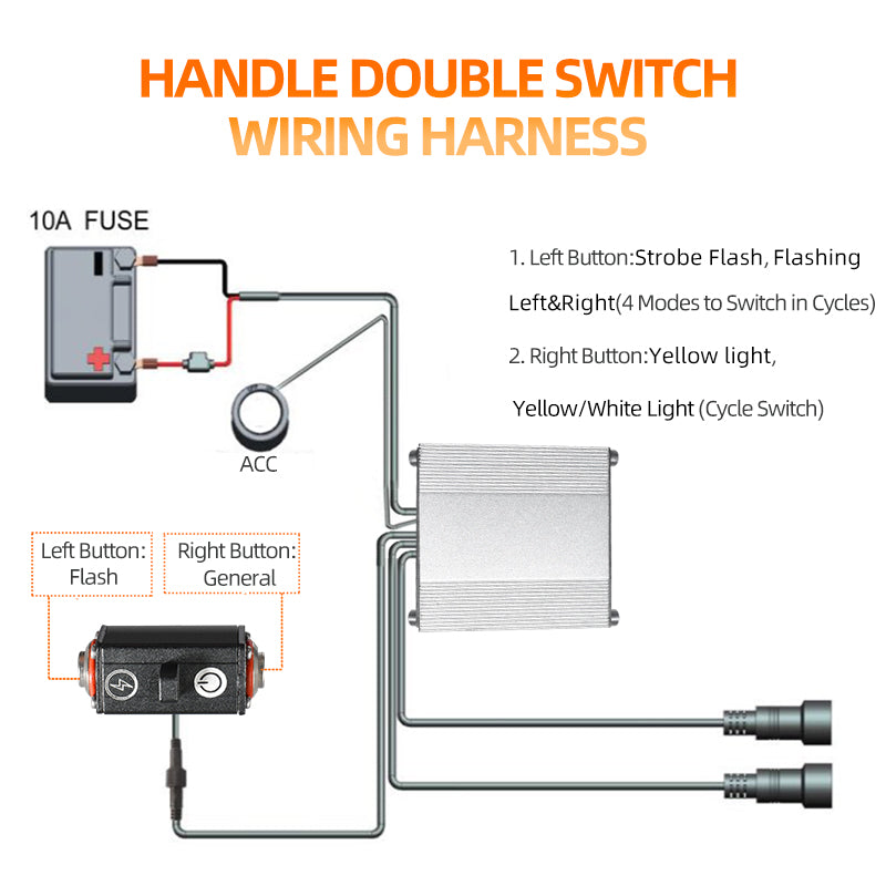 LX3 24000Lm 70W/set Motorcycle Headlight Auxiliary Spotlight Hi/Lo Strobeflash Yellow White Waterproof ATV LED Fog Driving Light