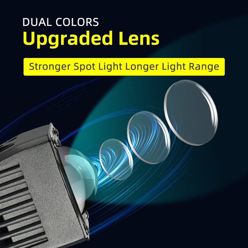 LX9 Strobe Flash Motorcycle Headlight Spotlight Dual Colors 70W 15000Lm Moto Bike Driving Fog Lights High Low Beam Waterproof 9-60V