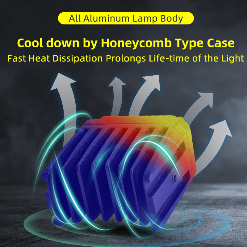 LX10 Dual Colors Double Lens Motorcycle Projectors Headlight Spotlight Strobe Flash 70W 15000Lm Bike Driving Fog Auxiliary Lights Kit