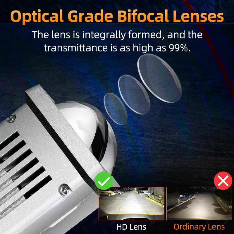 MX9 High Low Beam 2 inch LED Projector Lens Headlight Matrix LED Light Fog Light Retrofit for DIY Car Lights Biled Tuning Accessory