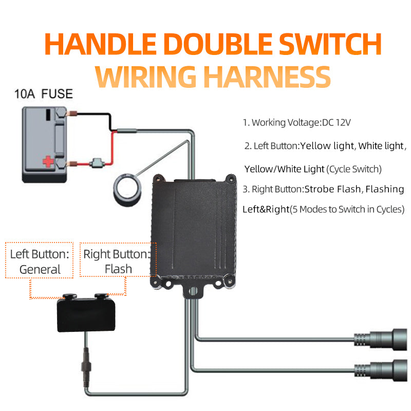 LX1 Motorcycle Headlight 60W 20000Lm Bi LED Fog Drive Light Spotlight Strobeflash Dual-color Auxiliary Lamp For Bmw Honda Yamaha