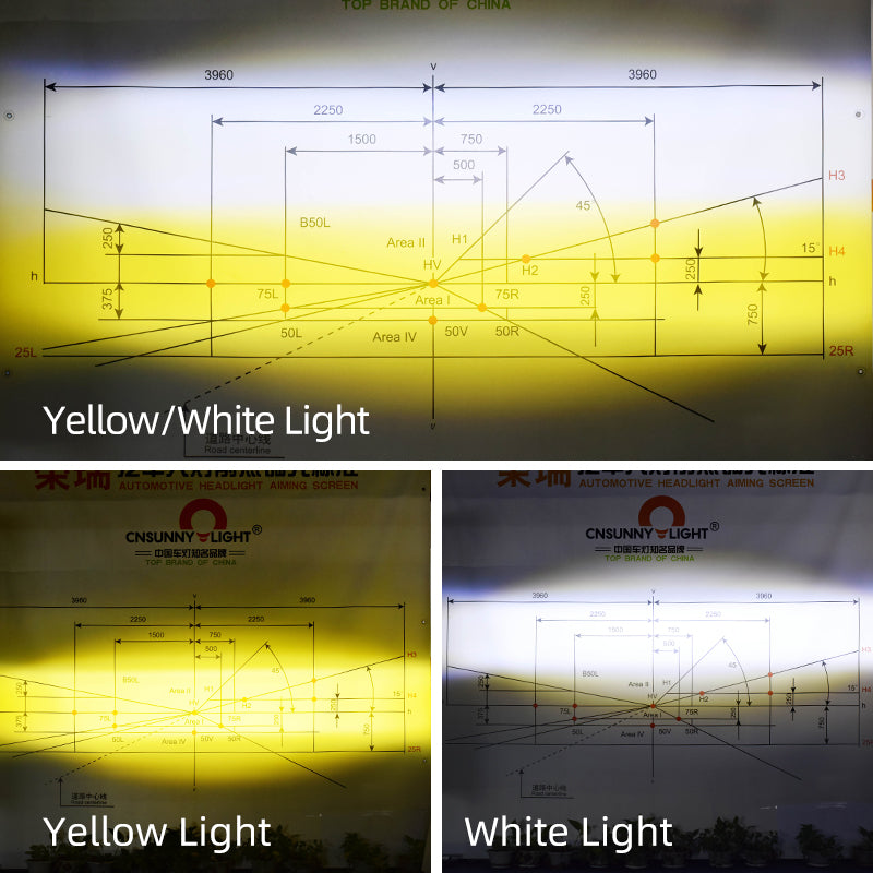 LX1 Motorcycle Headlight 60W 20000Lm Bi LED Fog Drive Light Spotlight Strobeflash Dual-color Auxiliary Lamp For Bmw Honda Yamaha