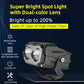 LX10 Dual Colors Double Lens Motorcycle Projectors Headlight Spotlight Strobe Flash 70W 15000Lm Bike Driving Fog Auxiliary Lights Kit