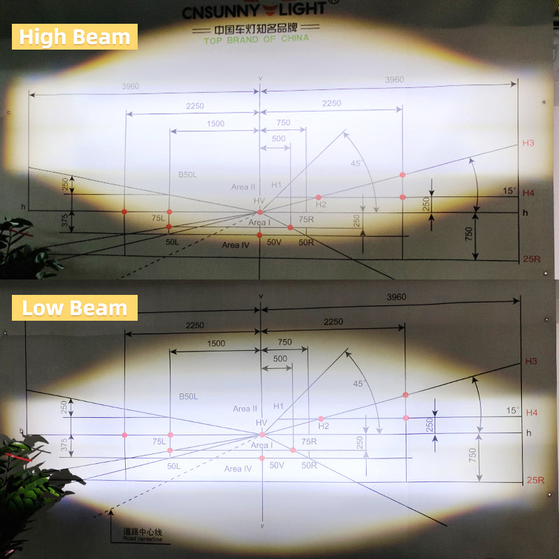 LX9 Strobe Flash Motorcycle Headlight Spotlight Dual Colors 70W 15000Lm Moto Bike Driving Fog Lights High Low Beam Waterproof 9-60V