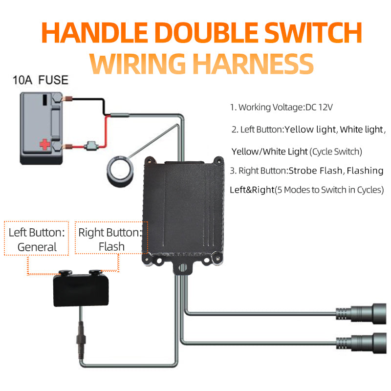 LX2 Motorcycle Fog Driving Light Auxiliary Spot Lamp 60W 20000Lm Strobe Flash Dual Colors Yellow White High Low Beam PTF Lens