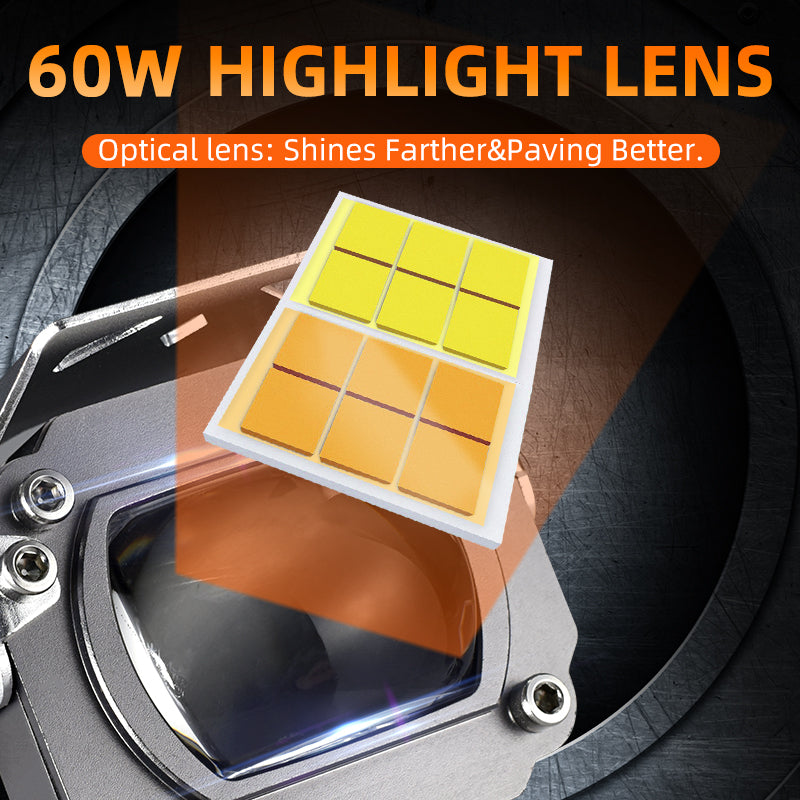 LX2 Motorcycle Fog Driving Light Auxiliary Spot Lamp 60W 20000Lm Strobe Flash Dual Colors Yellow White High Low Beam PTF Lens